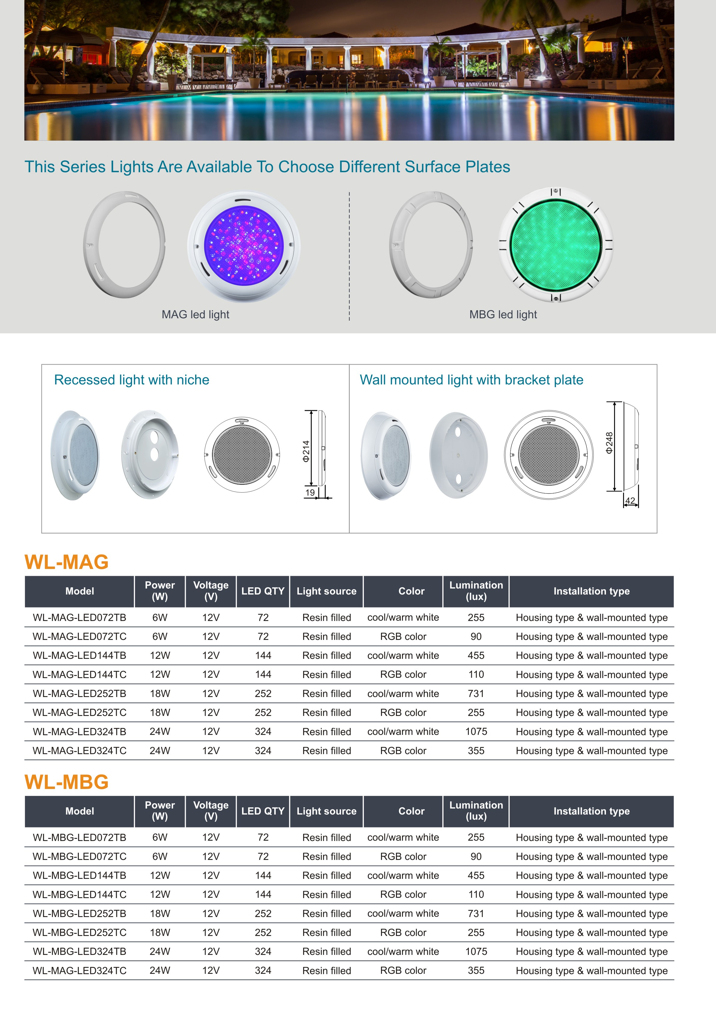 WLMAG SERIES LED POOL LIGHT LASWIM
